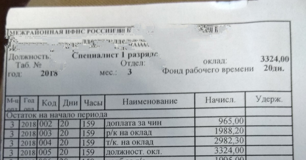 1000р Секс Тверской Области 12.01 2023
