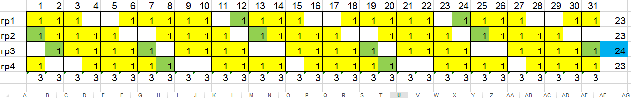 Составить график на 4 человек