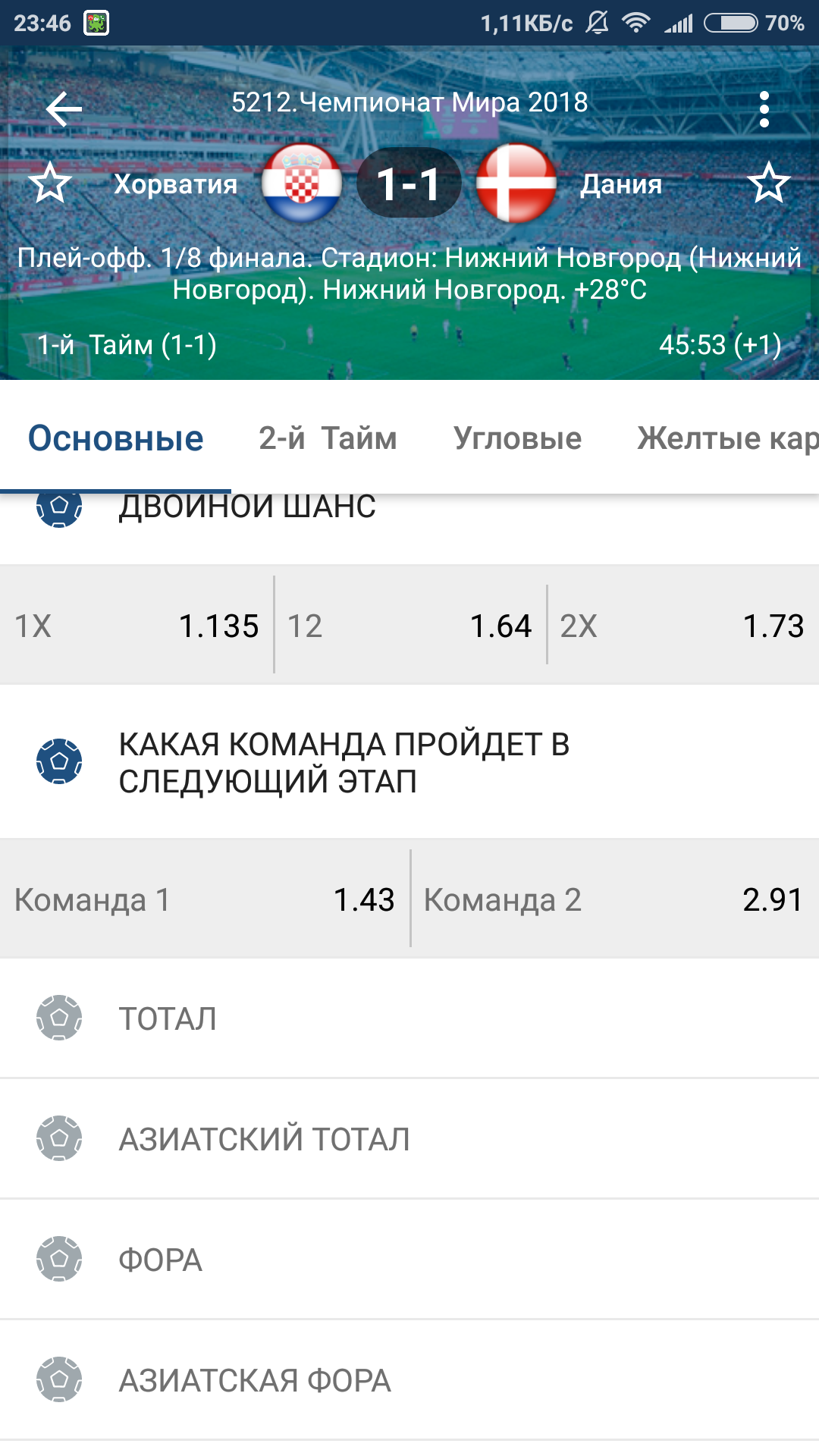Победитель – 1 тайм основное время Победитель – 1 тайм основное время