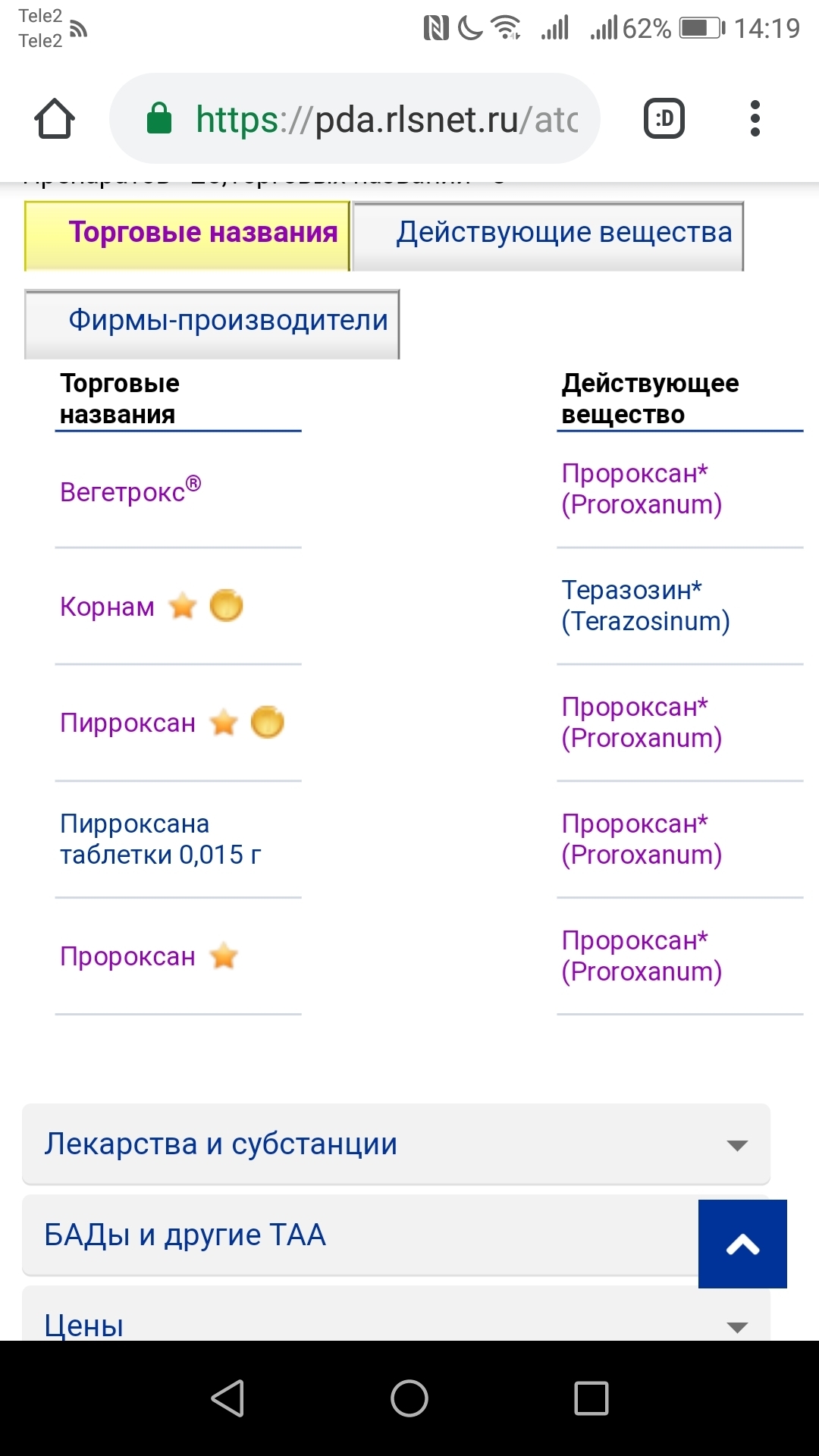 Как я попал в ад после герани dmaa с виагрой. | Пикабу