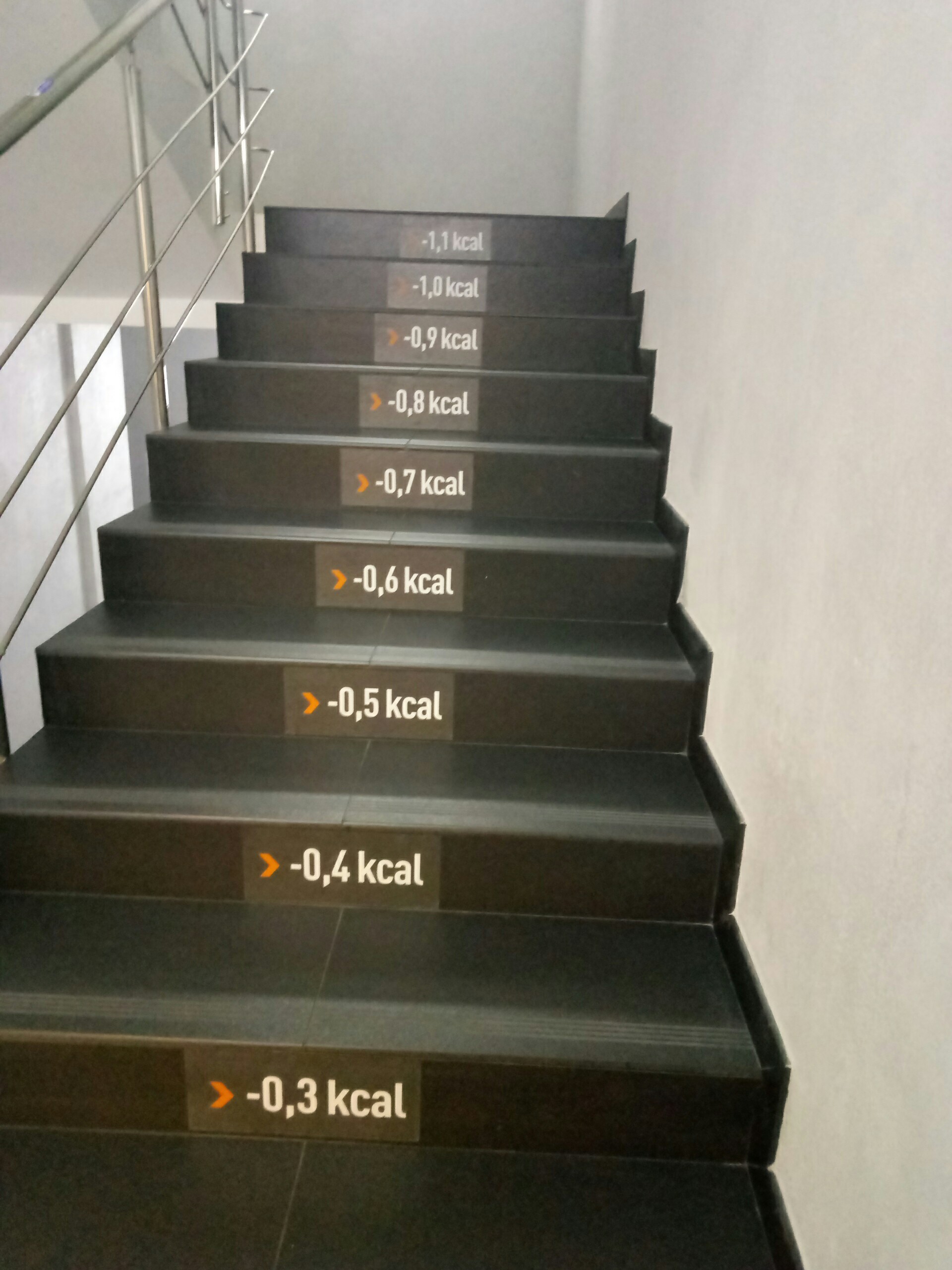 Сколько лестниц нужно подняться