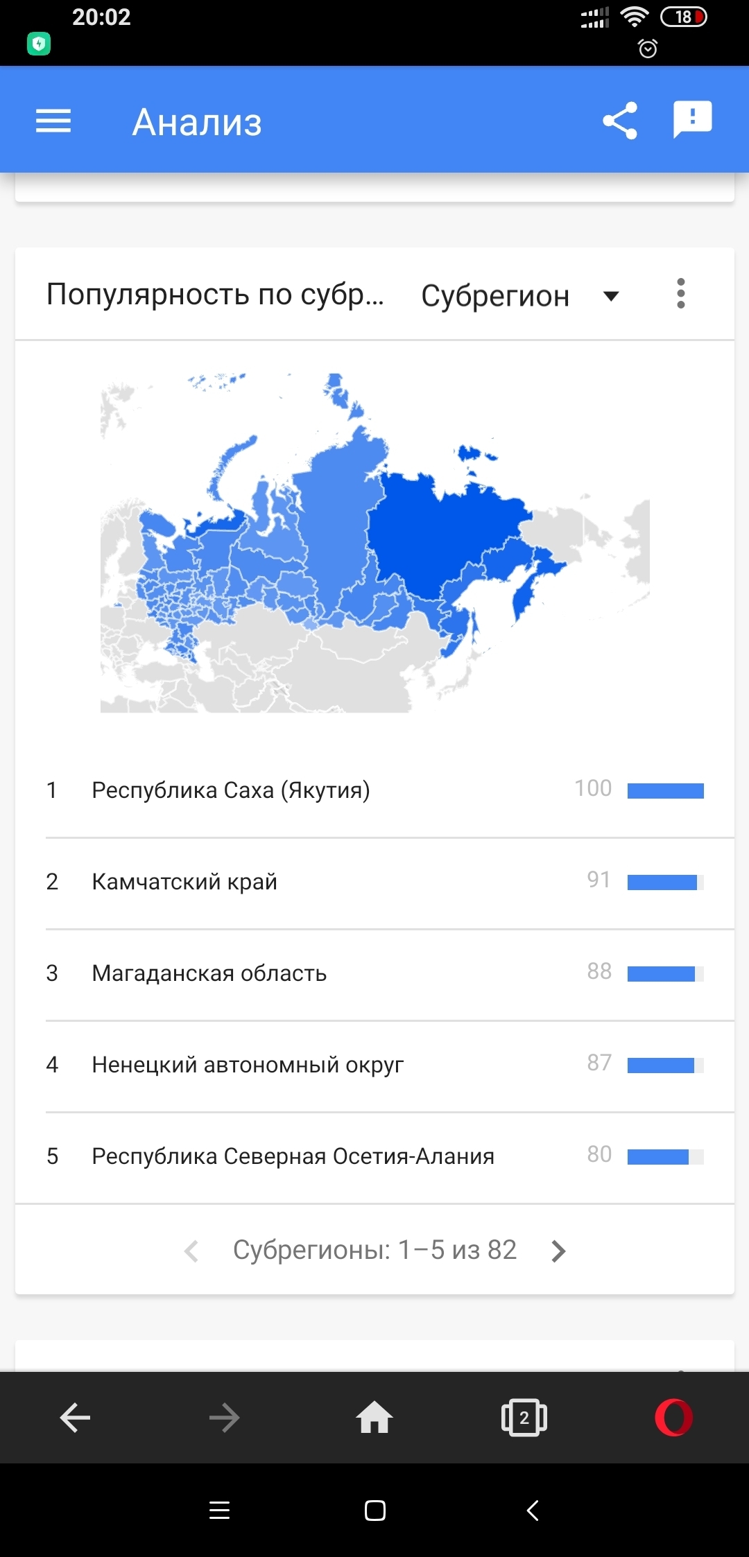 Чеченская республика — лидер по поиску 