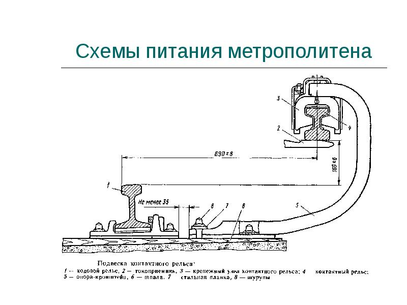 Тележка метровагона 81-717. Питание электропоездов. Преобразователь собственных нужд псн-24. Питание электропоездов. Электрическая схема моторного вагона эт2м.