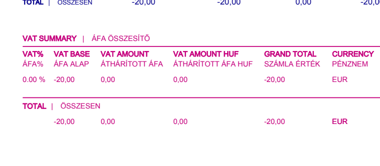 Предложение к туроператорам | Пикабу