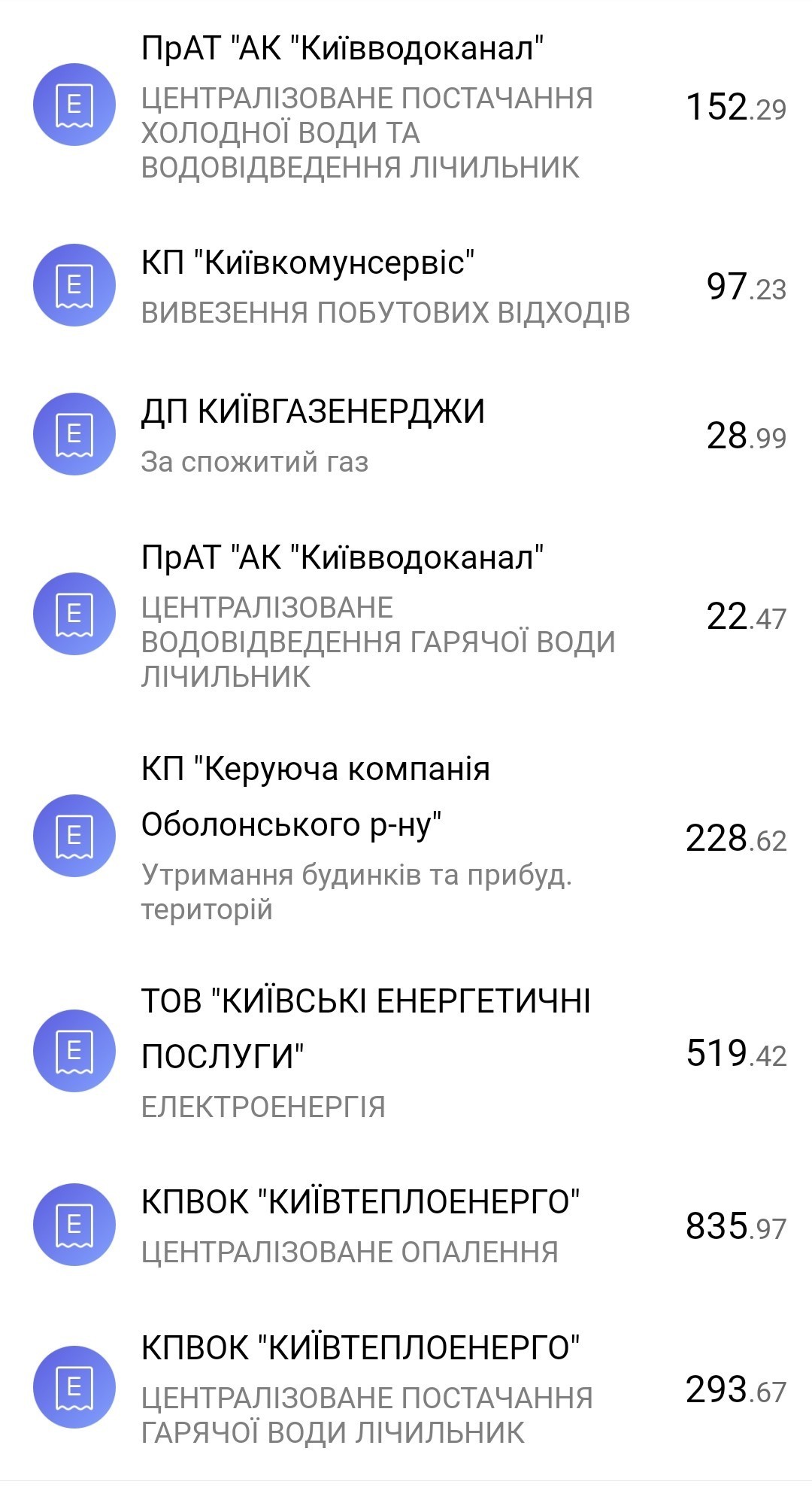 Чем Беларусь Лукашенко отличается от Украины Зеленского | Пикабу