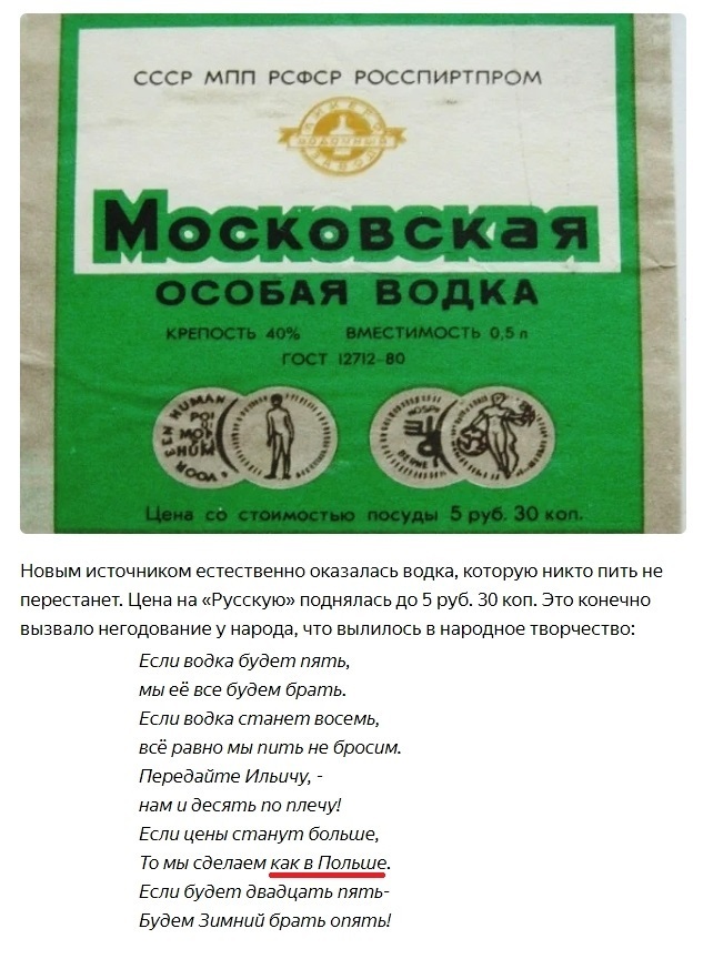 Водка Московская Где Купить