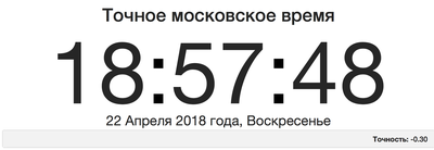 Иллюстрация к комментарию