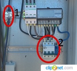 ����������� � �����������