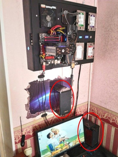 ����������� � �����������