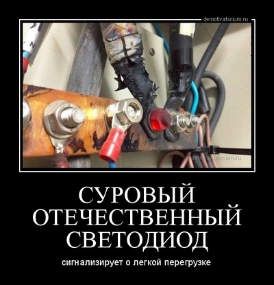 Топ предохранителей для авто