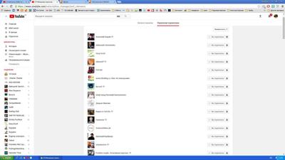 ����������� � �����������