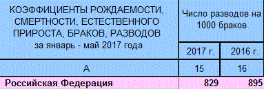 Жена не отпускает на рыбалку что делать. Смотреть фото Жена не отпускает на рыбалку что делать. Смотреть картинку Жена не отпускает на рыбалку что делать. Картинка про Жена не отпускает на рыбалку что делать. Фото Жена не отпускает на рыбалку что делать