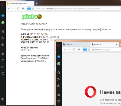 ����������� � �����������