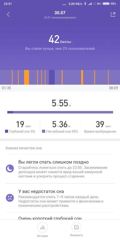 Вы спали лучше чем 99 пользователей. Смотреть фото Вы спали лучше чем 99 пользователей. Смотреть картинку Вы спали лучше чем 99 пользователей. Картинка про Вы спали лучше чем 99 пользователей. Фото Вы спали лучше чем 99 пользователей