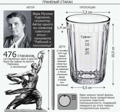 Как называется посуда для виски. Смотреть фото Как называется посуда для виски. Смотреть картинку Как называется посуда для виски. Картинка про Как называется посуда для виски. Фото Как называется посуда для виски