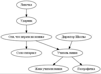 доказательство того что геометрия может помочь построить любовные отношения аниме. доказательство того что геометрия может помочь построить любовные отношения аниме фото. картинка доказательство того что геометрия может помочь построить любовные отношения аниме. смотреть фото доказательство того что геометрия может помочь построить любовные отношения аниме. смотреть картинку доказательство того что геометрия может помочь построить любовные отношения аниме.
