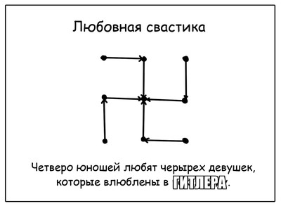 доказательство того что геометрия может помочь построить любовные отношения аниме. доказательство того что геометрия может помочь построить любовные отношения аниме фото. картинка доказательство того что геометрия может помочь построить любовные отношения аниме. смотреть фото доказательство того что геометрия может помочь построить любовные отношения аниме. смотреть картинку доказательство того что геометрия может помочь построить любовные отношения аниме.