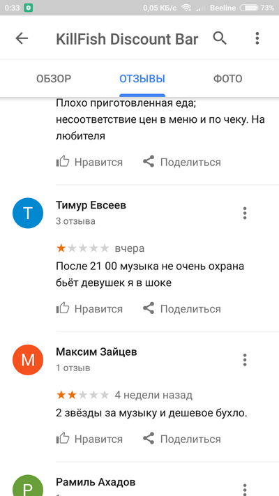 ����������� � �����������