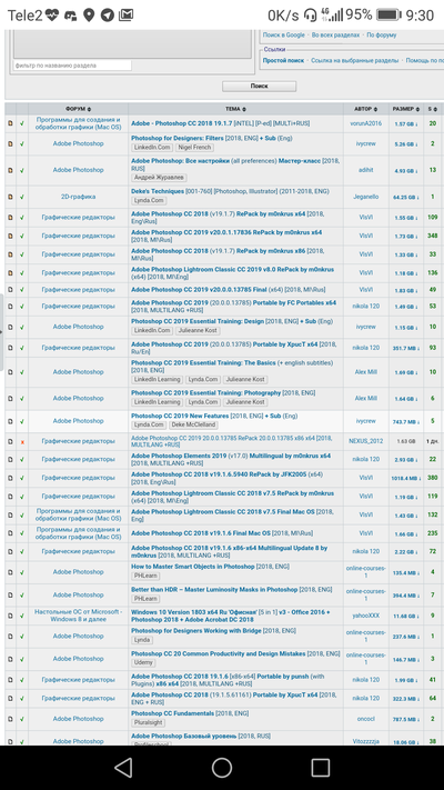 ����������� � �����������