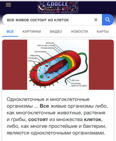Иллюстрация к комментарию