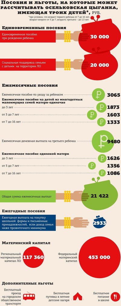 на что живут цыгане если они не работают. Смотреть фото на что живут цыгане если они не работают. Смотреть картинку на что живут цыгане если они не работают. Картинка про на что живут цыгане если они не работают. Фото на что живут цыгане если они не работают