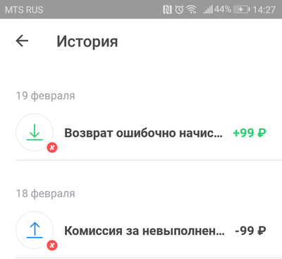 ����������� � �����������