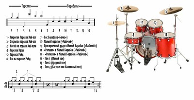Иллюстрация к комментарию