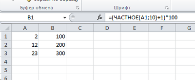 ����������� � �����������