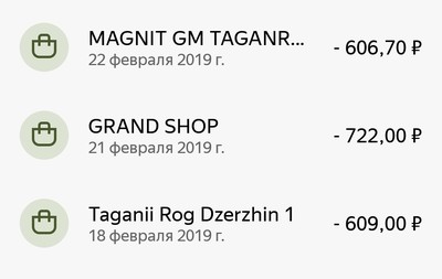 ����������� � �����������