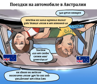 ����������� � �����������