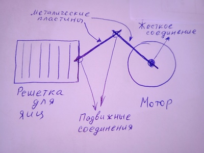 Как сделать инкубатор без терморегулятора