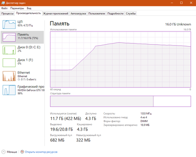 ����������� � �����������