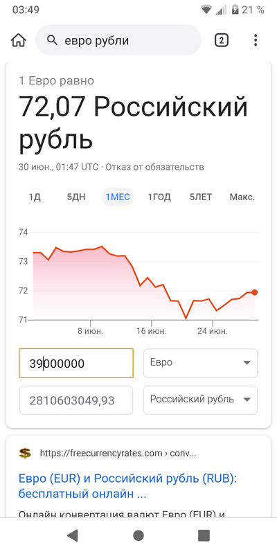 ����������� � �����������