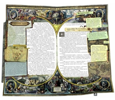 Иллюстрация к комментарию