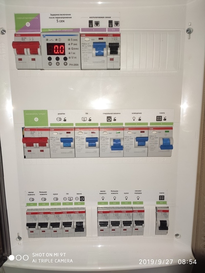 ����������� � �����������