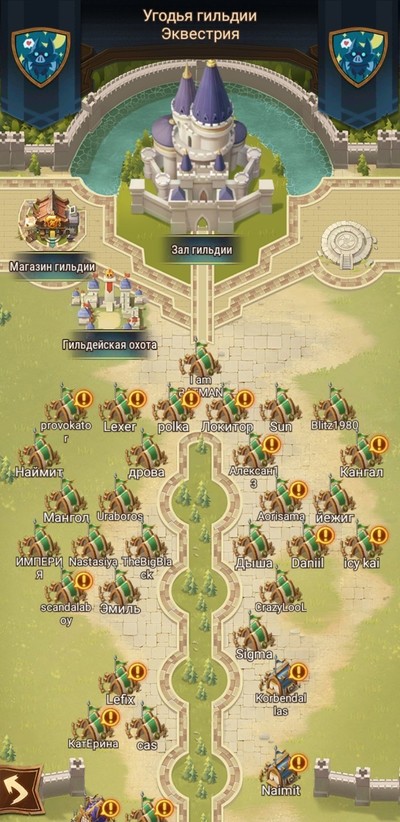 ����������� � �����������