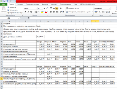 ����������� � �����������