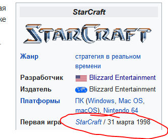 Иллюстрация к комментарию