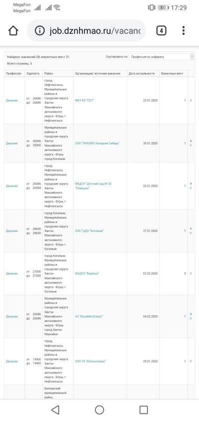 ����������� � �����������