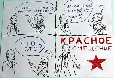 в чем заключается красное смещение в спектрах галактик. Смотреть фото в чем заключается красное смещение в спектрах галактик. Смотреть картинку в чем заключается красное смещение в спектрах галактик. Картинка про в чем заключается красное смещение в спектрах галактик. Фото в чем заключается красное смещение в спектрах галактик