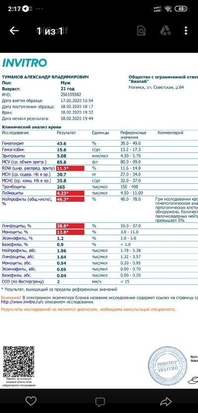 Иллюстрация к комментарию