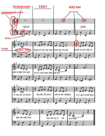 Иллюстрация к комментарию