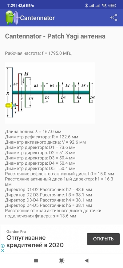 Иллюстрация к комментарию