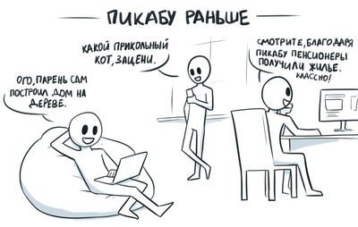 что делать если в деливери клаб задержали еду