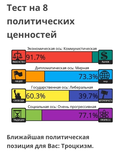 как узнать свои политические взгляды. 1591779732156493760. как узнать свои политические взгляды фото. как узнать свои политические взгляды-1591779732156493760. картинка как узнать свои политические взгляды. картинка 1591779732156493760.