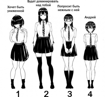 1593128247125580555 В офисе никто не знает что ты