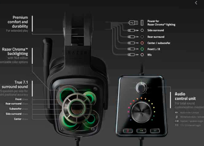 1596226970164268456 какие наушники в таркове лучше