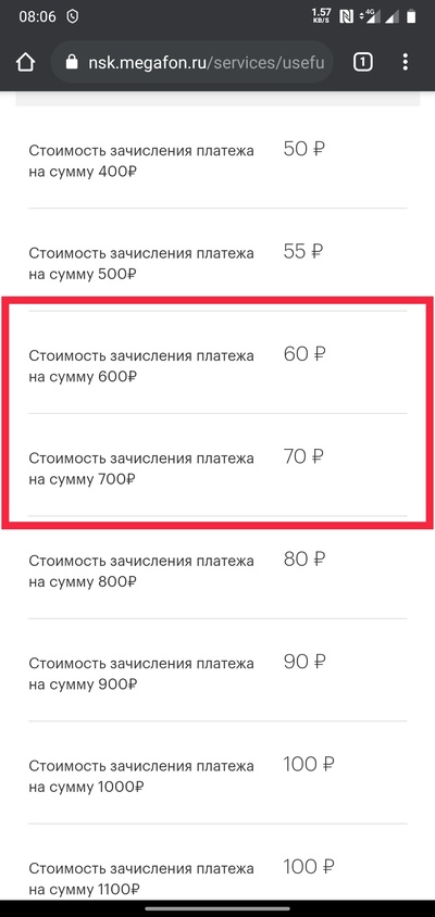 ����������� � �����������