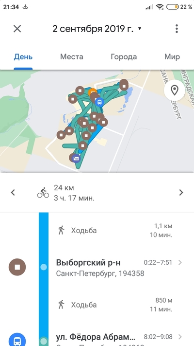 ����������� � �����������