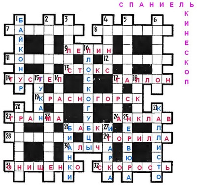 ����������� � �����������